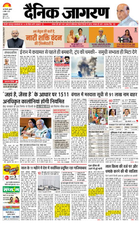 Cover of Dainik Jagran Delhi