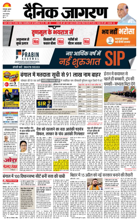 Cover of Dainik Jagran - Silliguri
