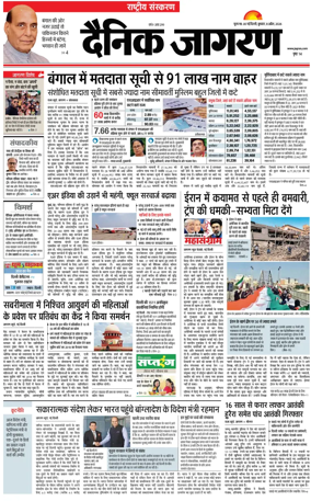 Cover of Dainik Jagran