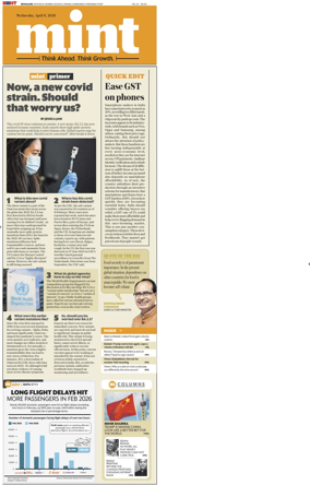 Cover of Mint Bangalore