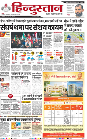 Cover of Hindustan (Bareilly)