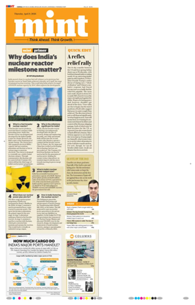 Cover of Mint Chennai