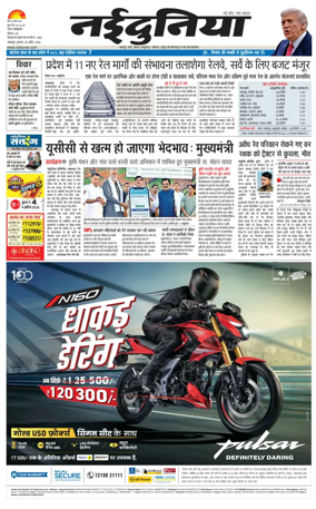 Cover of Nai Dunia - Jabalpur
