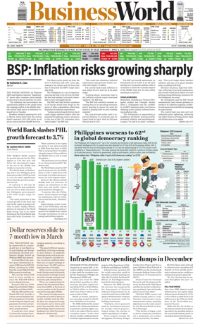 Cover of Business World