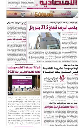 Cover of Al Raya Economy
