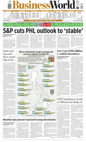 Cover of Business World