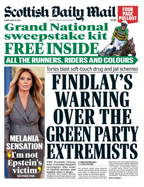 Cover of Scottish Daily Mail