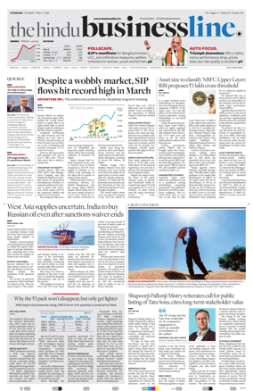 Cover of BusinessLine (Hyderabad)
