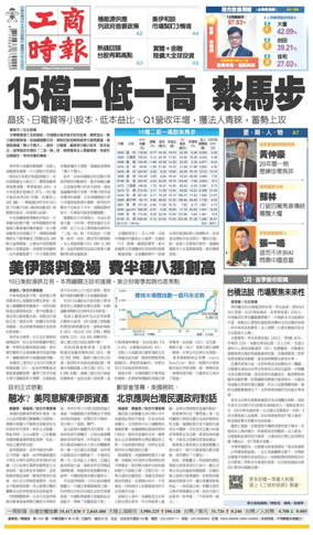 Cover of Commercial Times