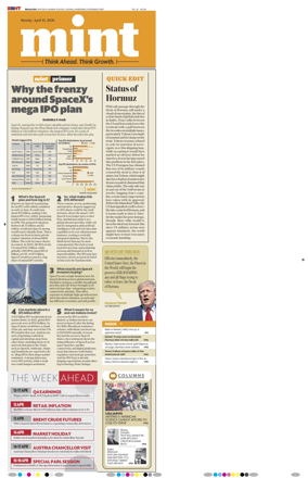 Cover of Mint Bangalore