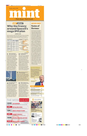 Cover of Mint Chennai