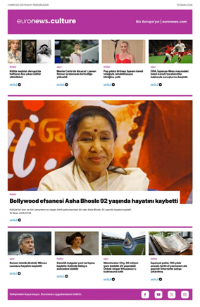 Cover of Euronews Culture and Sport (Turkish) Compiled Edition
