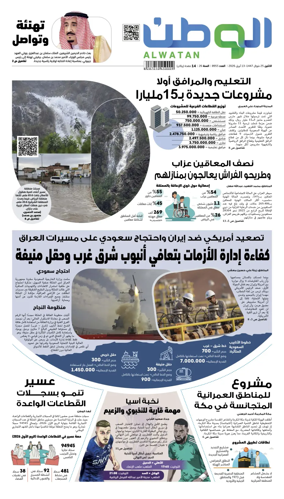 Cover of Al-Watan (Saudi)