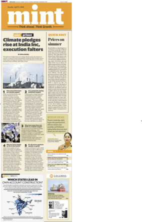 Cover of Mint Bangalore