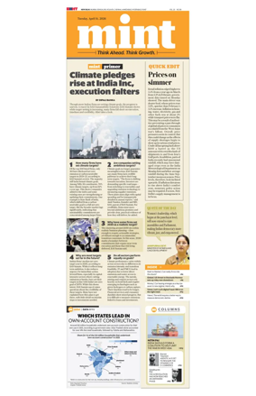 Cover of Mint Delhi