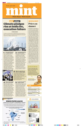 Cover of Mint Hyderabad