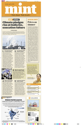 Cover of Mint Kolkata