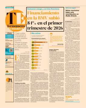 Cover of Termometro Economico