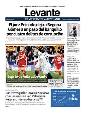 Cover of Levante EMV