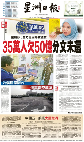 Cover of Sin Chew Daily - Metro Edition (Evening)