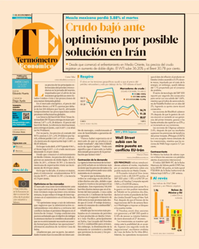 Cover of Termometro Economico