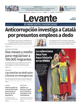 Cover of Levante EMV (Horta)