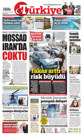 Cover of Turkiye