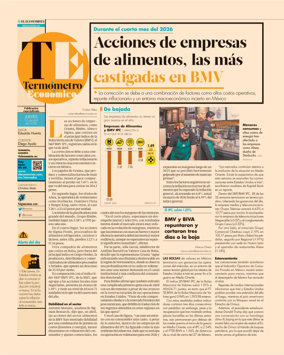 Cover of Termometro Economico