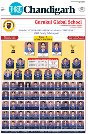 Cover of Hindustan Times (Chandigarh) - Live