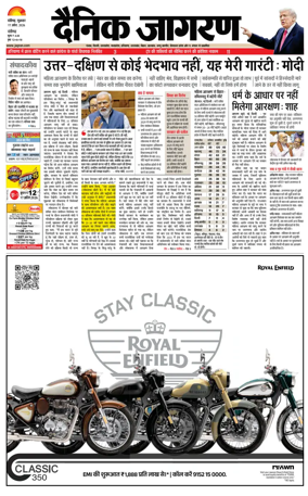 Cover of Dainik Jagran - Chandigarh