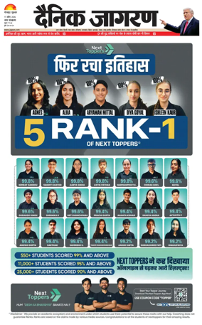 Cover of Dainik Jagran - Gorakhpur