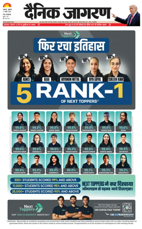 Cover of Dainik Jagran - Lucknow
