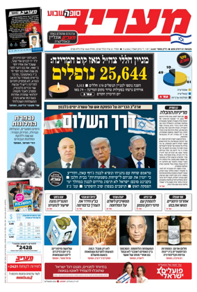 Cover of Maariv