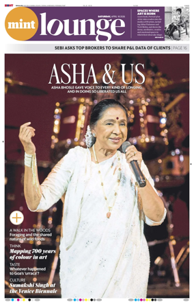 Cover of Mint Bangalore