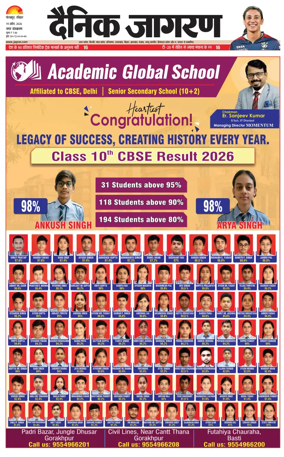 Cover of Dainik Jagran - Gorakhpur