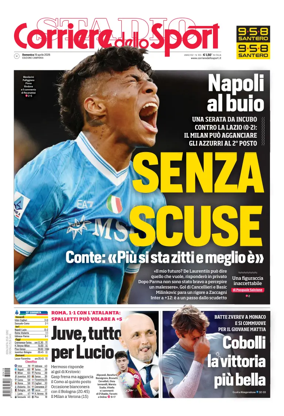 Cover of Corriere dello Sport (Campania)