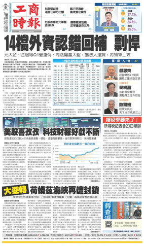 Cover of Commercial Times