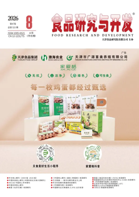 Cover of Food Research and Development