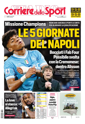 Cover of Corriere dello Sport (Campania)