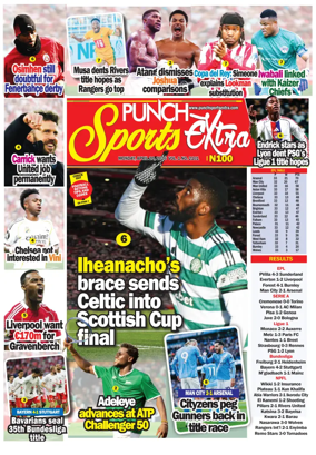 Cover of Punch Sports Extra