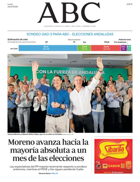 Cover of ABC (Castilla y Leon)