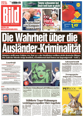 Cover of BILD Berlin-Brandenburg