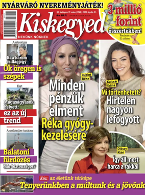 Cover of Kiskegyed