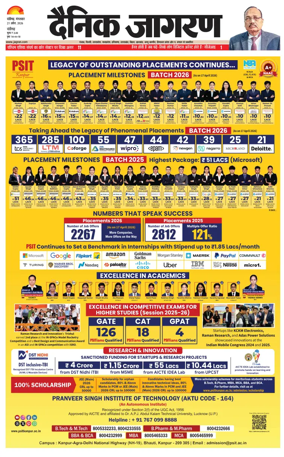 Cover of Dainik Jagran - Chandigarh