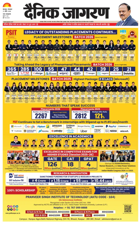 Cover of Dainik Jagran - Dehradun