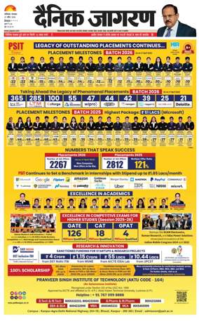 Cover of Dainik Jagran - Mandi
