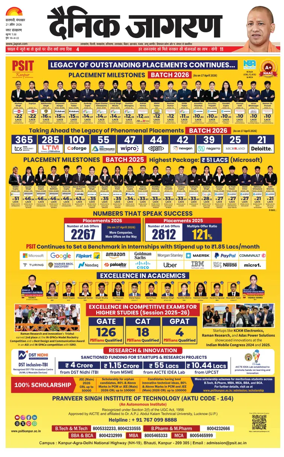 Cover of Dainik Jagran - Varanasi