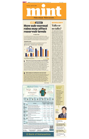 Cover of Mint Mumbai