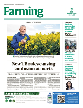 Cover of Farming