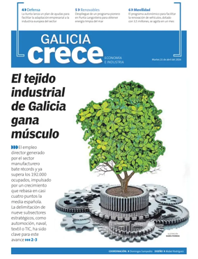 Cover of Galicia Crece